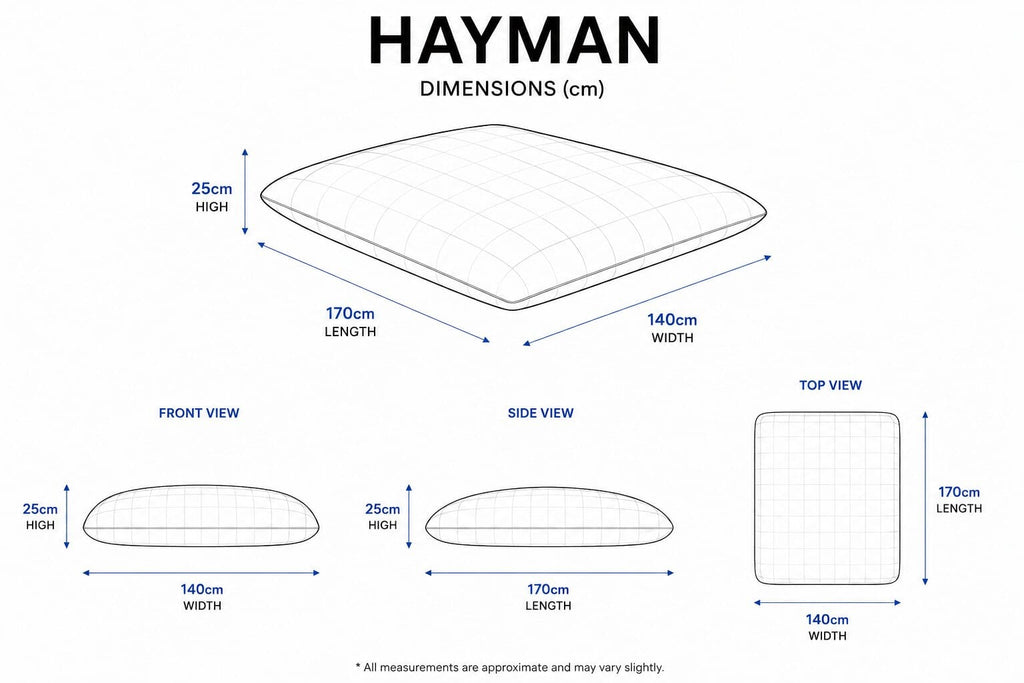 Hayman dimensions wireframe diagram